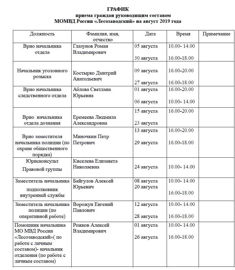 Прием МОМВД ОЕСОЗАВОДСКИЙ 08.2019.png Прием МОМВД ОЕСОЗАВОДСКИЙ 08.2019.png